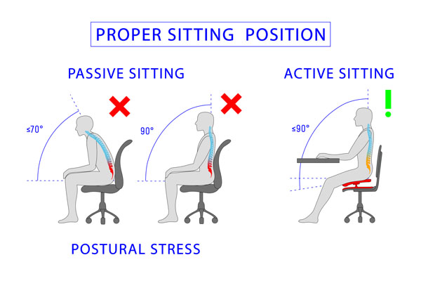 PROPER SITTING POSITION